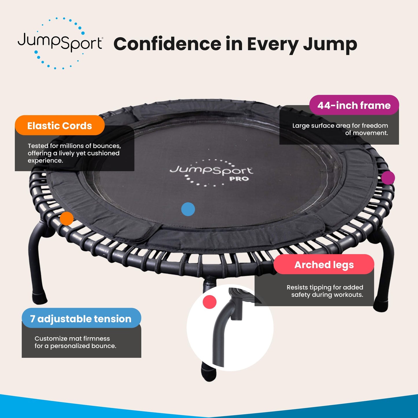 JumpSport 570 PRO Silent Steel Indoor Heavy Duty Lightweight Large 44 Inch Diameter Fitness Trampoline with 7 Adjustable Tension Settings, Black.