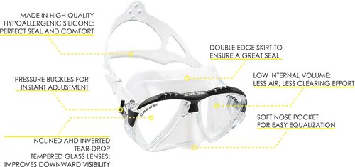 Cressi Matrix, Clear/Clear