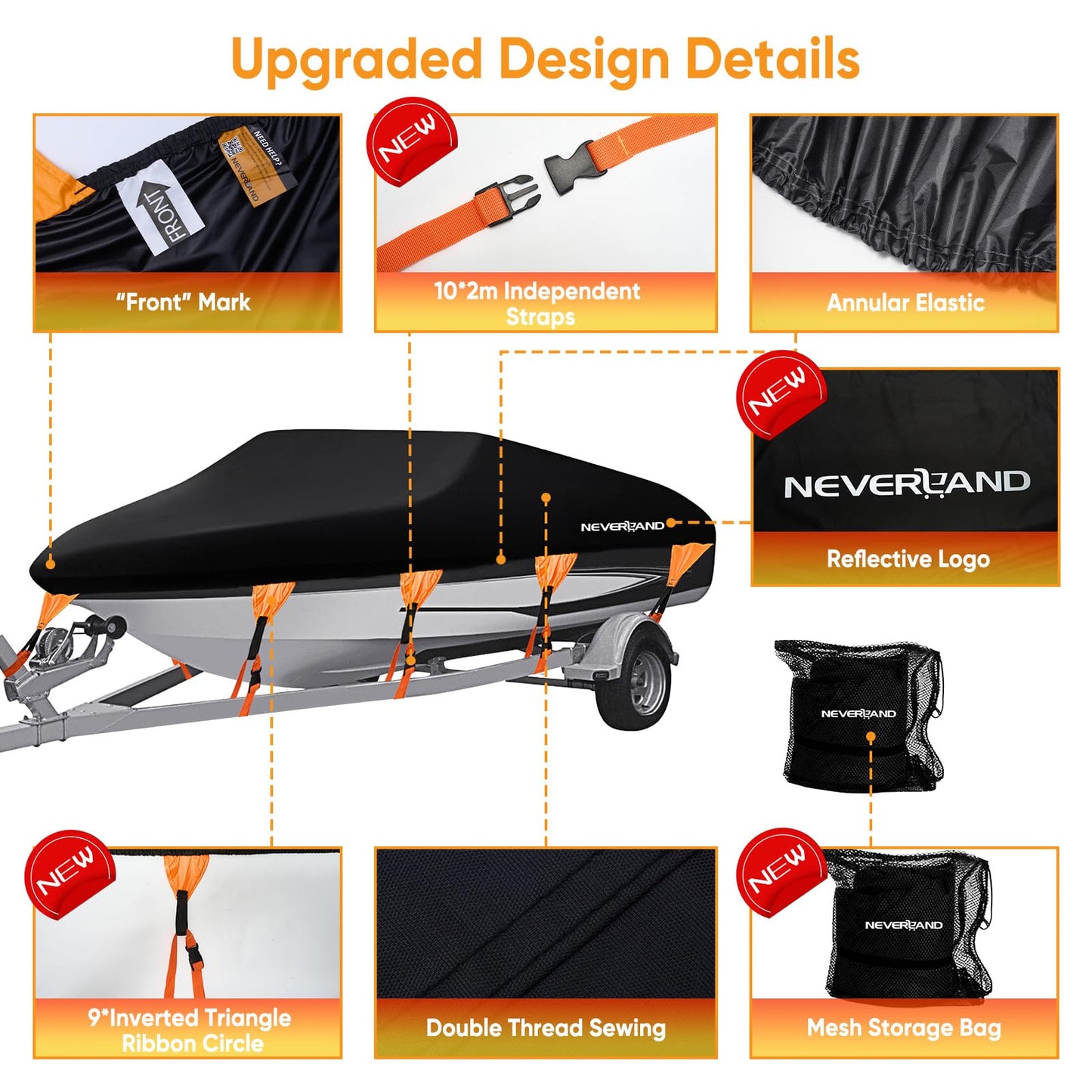 NEVERLAND Boat Cover Heavy Duty Marine Grade Polyester Canvas Waterproof Trailerable Boat Cover Fits V Shape/V-Hull and Tri-Hull Runabouts,Pro-STYL,Bass Boat Length 17-19ft, Beam Width up to 102"