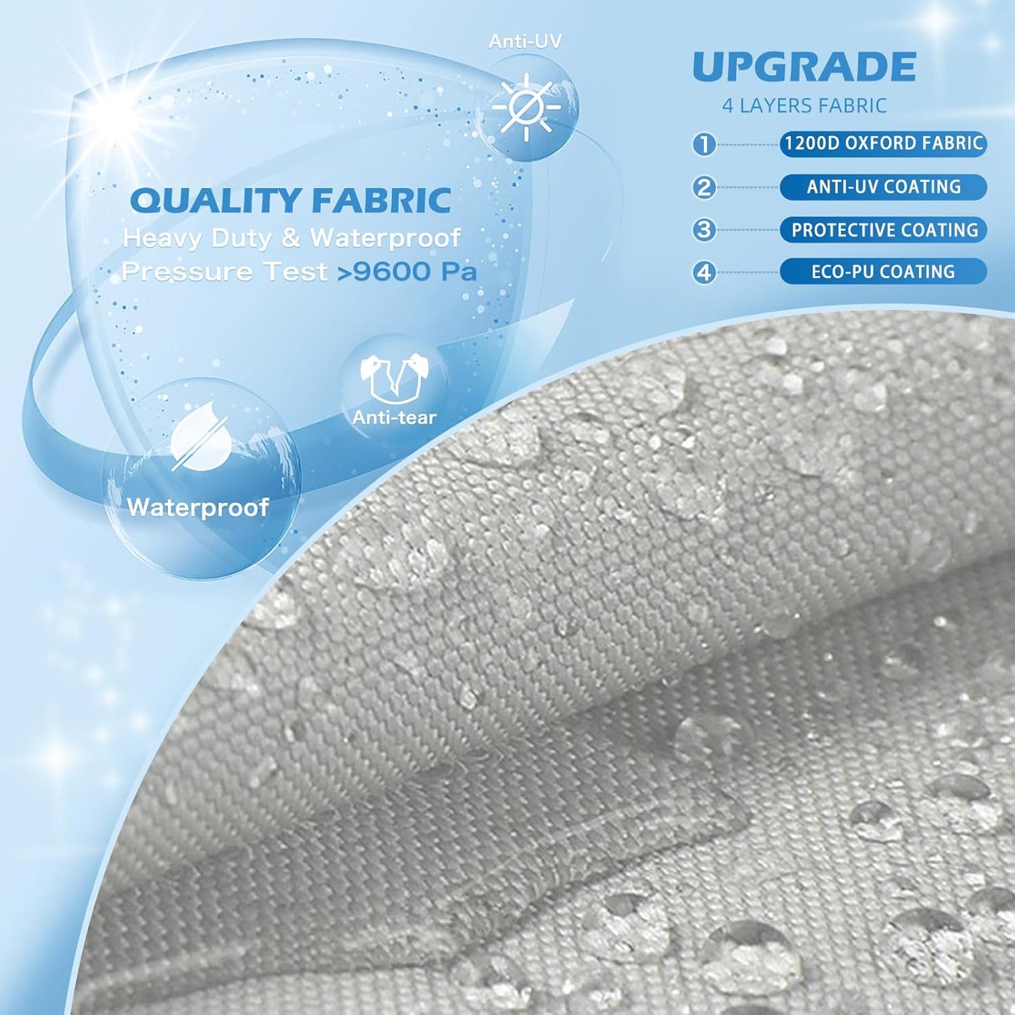 Waterproof Trailerable Boat Cover - Heavy Duty 1200D PU Marine Grade Polyester | Fits 16-18.5' Bass, Fishing, V-Hull, Runabout, Ski Boats