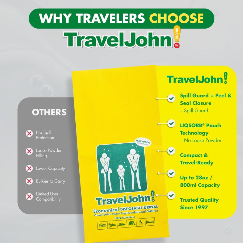 TravelJohn Economical Disposable Urinal – 2-in-1 Design for Vomit/Urine Paper Bag for All Genders & Ages – Disposable Urine Bags for Travel, Emergency, Camping & Car Road Trips – 5 Pack (TJ1P)