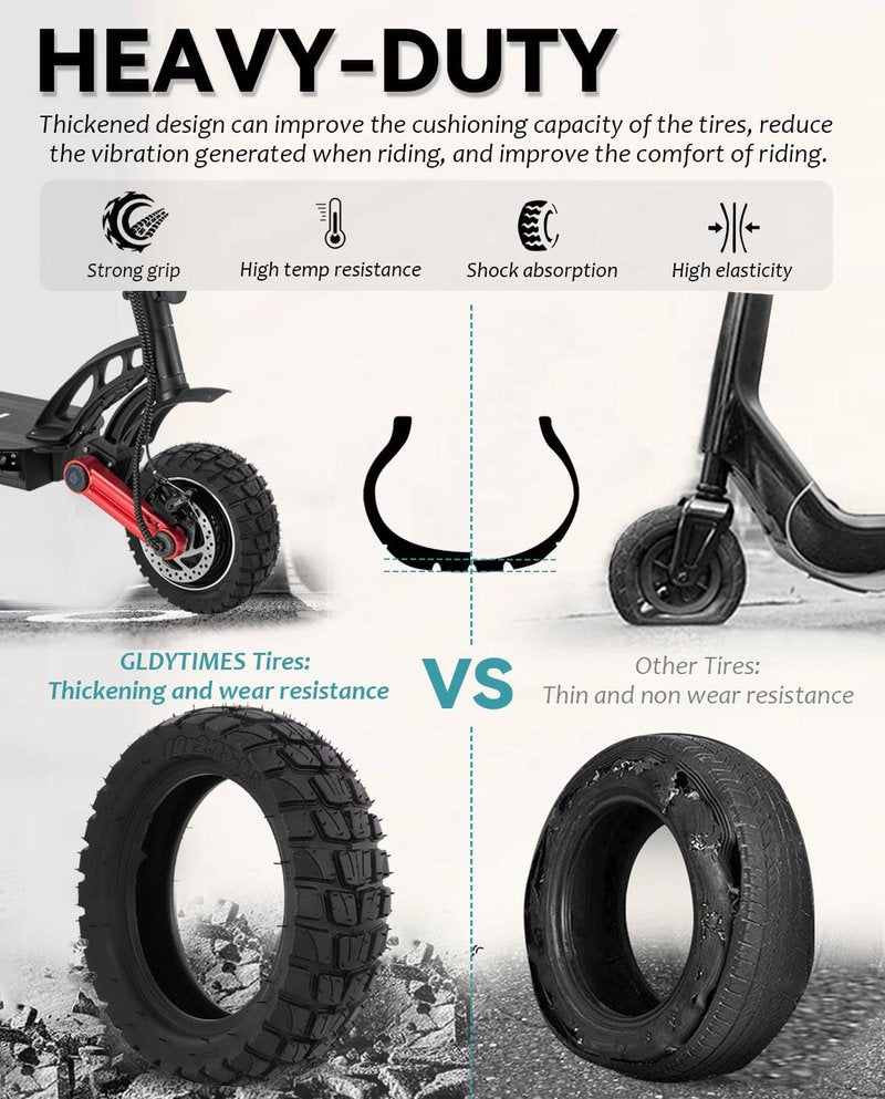 GLDYTIMES 10x2.75-6.5 Vacuum Tire 10 Inch Off-road Tire for Speedway 5 Dualtron 3 Hover-1 Alpha JOYOR S Hiboy Titan PRO Electric Scooter Puncture-Proof Explosion-Proof Tyre, Shockproof Super-Grip