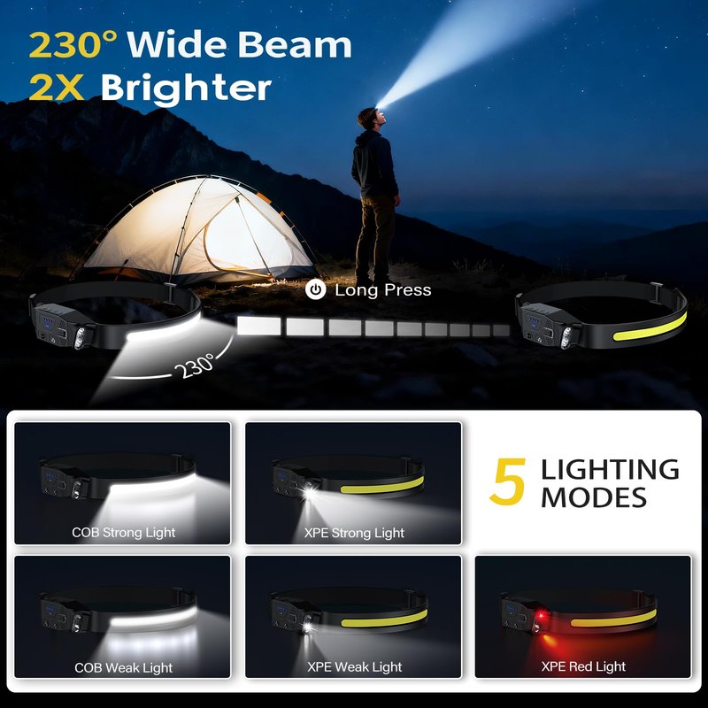 LHKNL Rechargeable Headlamp 2Pcs- 230° Wide Beam Led Head Lamp with White Red Light, Long Lasting Hard Hat Light, Motion Sensor, 6 Mode Headlight Flashlight for Adults Camping,Hiking,Running