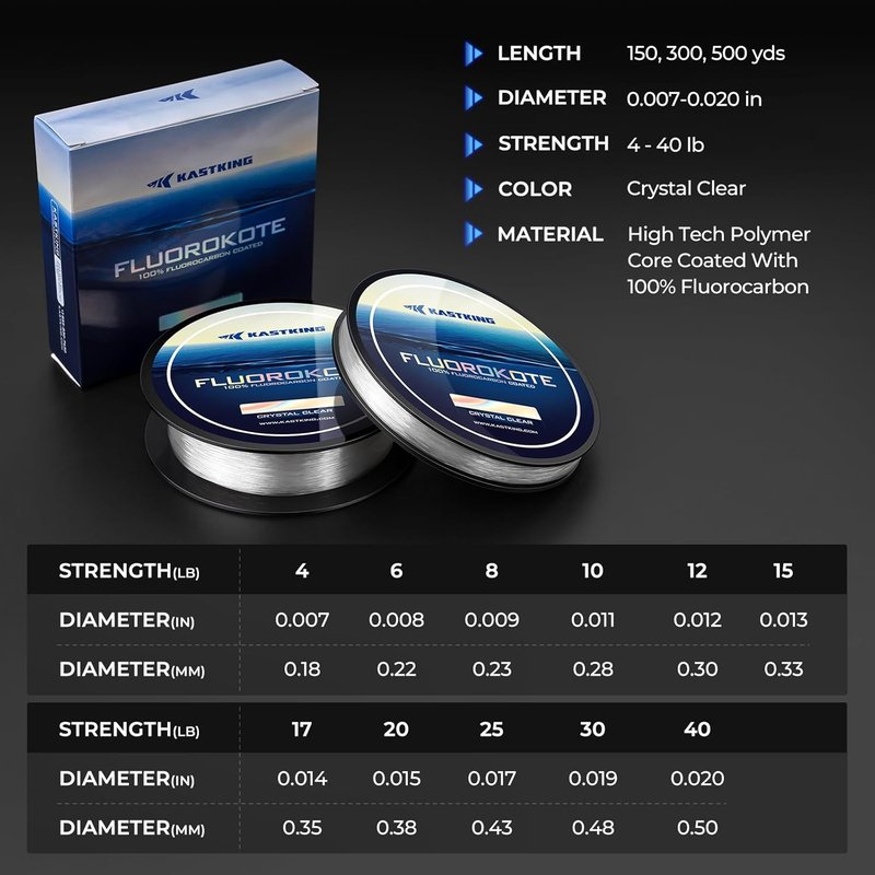 KastKing Fluorocarbon Fishing Line - 100% Fluorokote, Shock Resistant, High Abrasion Resistance | Extreme Clarity, Fast Sinking