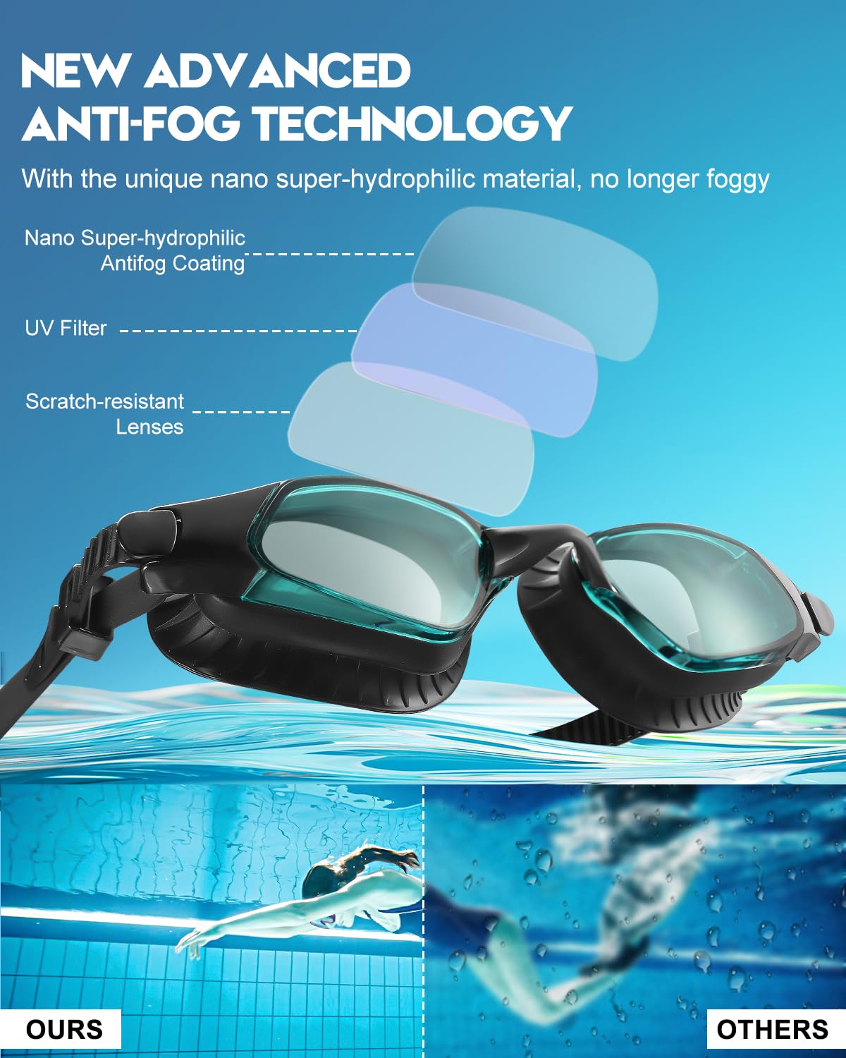 Aegend Swim Goggles, Swimming Goggles with Upgraded Anti-Fog Technology, No Leaking Soft Silicone For Adult Women Men Youth Morden Swim Glass Multi-color, 1 Pack,Sky Blue