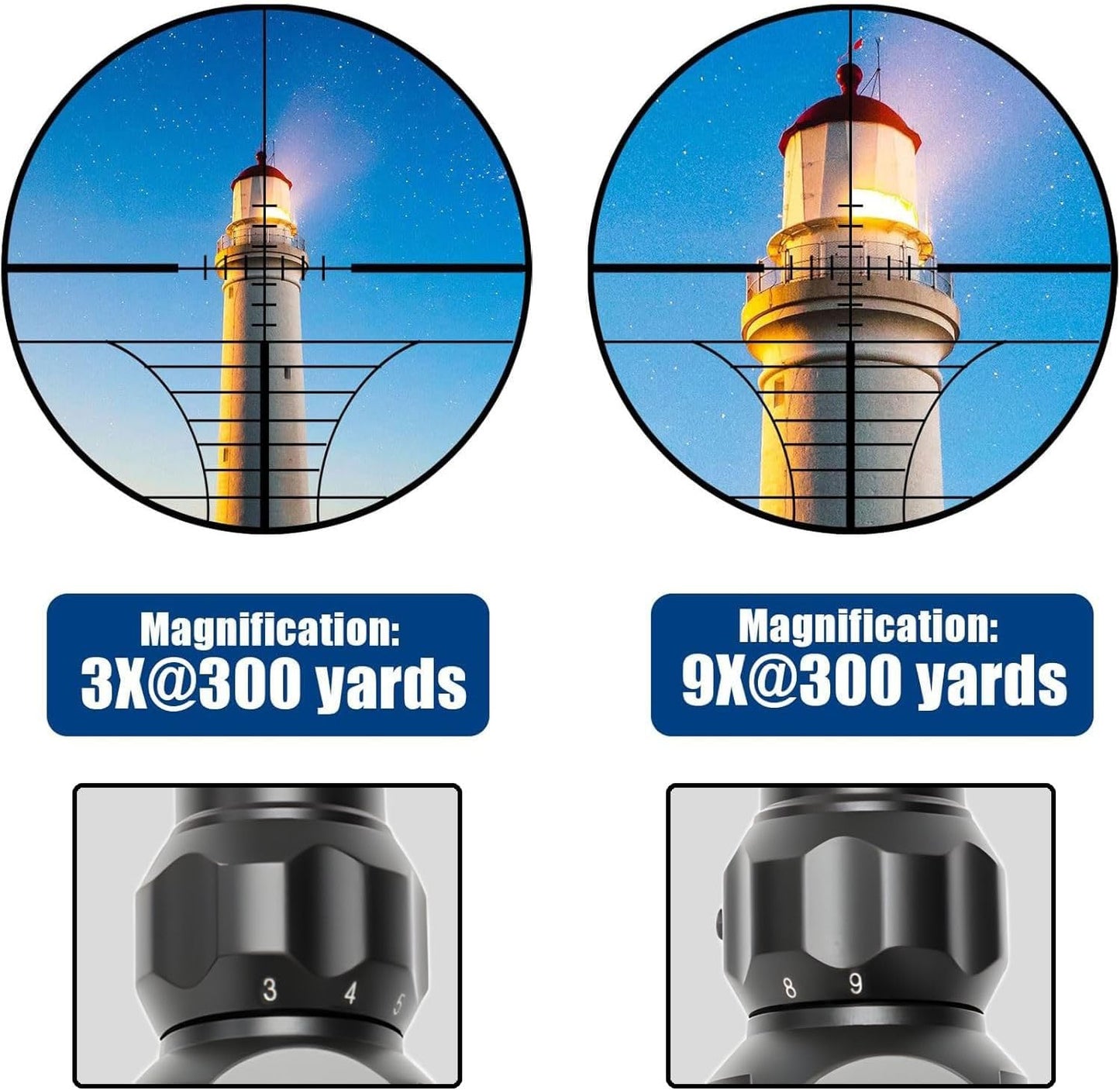 Rifle Scope 3-9X40 - Illuminated Red/Green Optical Rangefinder | Fits 20mm Mounts