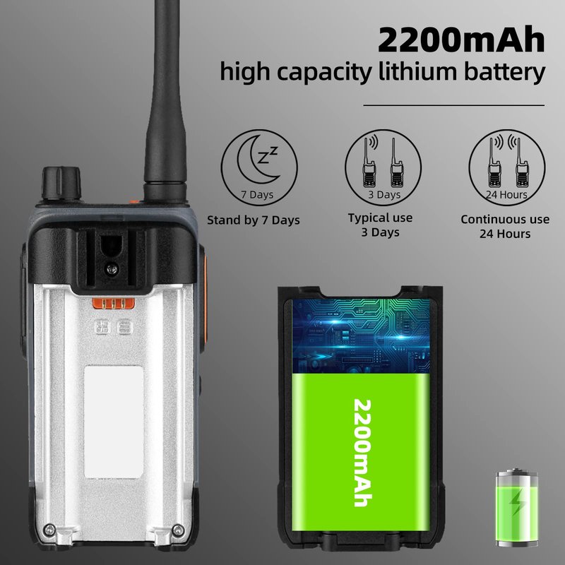 Retevis RB17P GMRS Radio Walkie Talkie, GMRS 2 Way Radio Long Range Walkie Talkies Rechargeable with 2200mAh Battery, SOS Siren, NOAA Scanning & Receiving for Hikers, Campers and Hunters