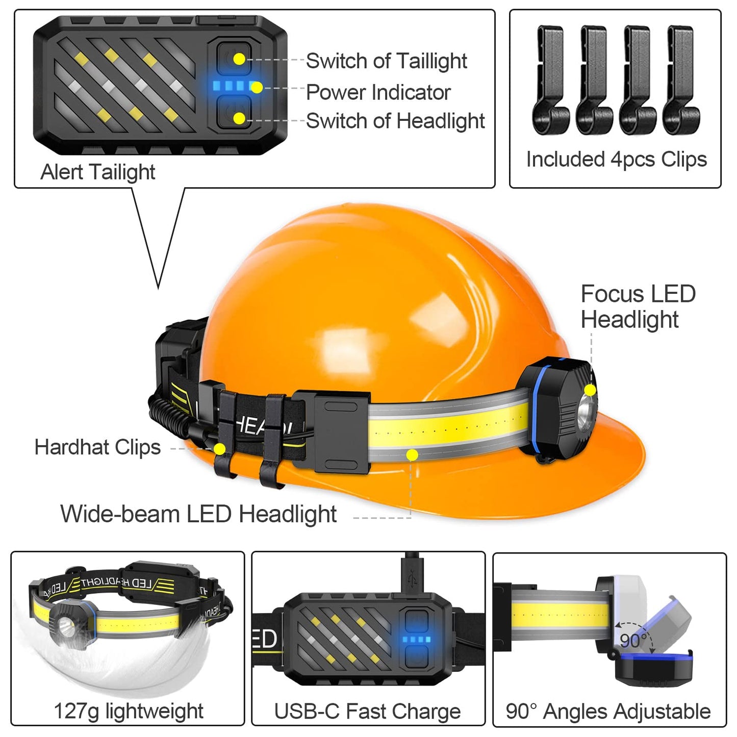 Spriak LED Headlamp, 1000lumens 230° Widebeam Headlight, USB Rechargeable HeadLamp with Red Taillight, Lightweight Waterproof Headband Light for Camping Running Hiking, Hard Hat Headlamp