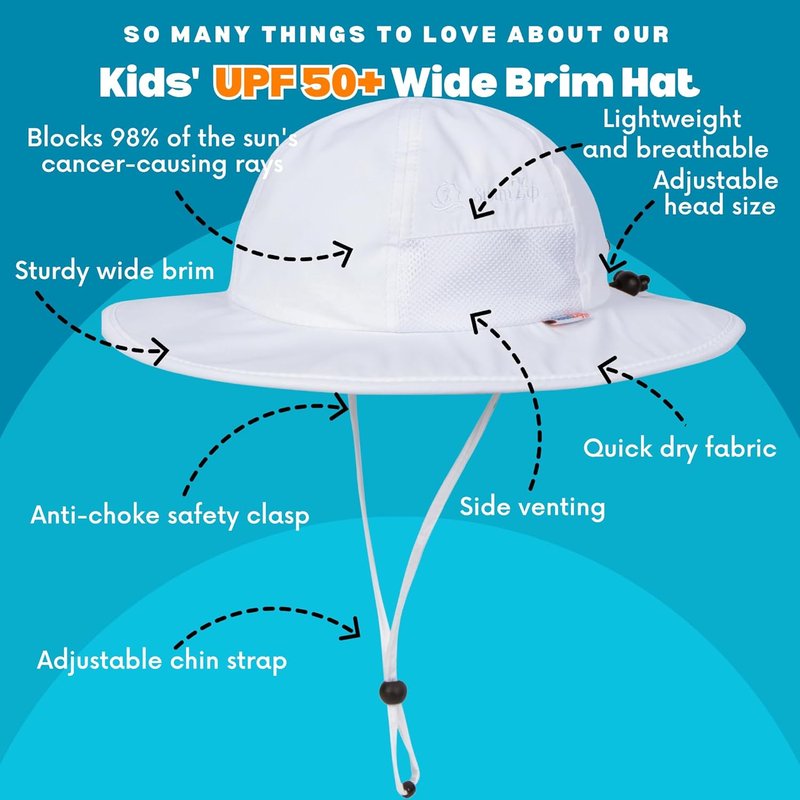 SwimZip Wide Brim Sun Hat - UPF 50+ Sun Protection for Baby, Toddler & Kids