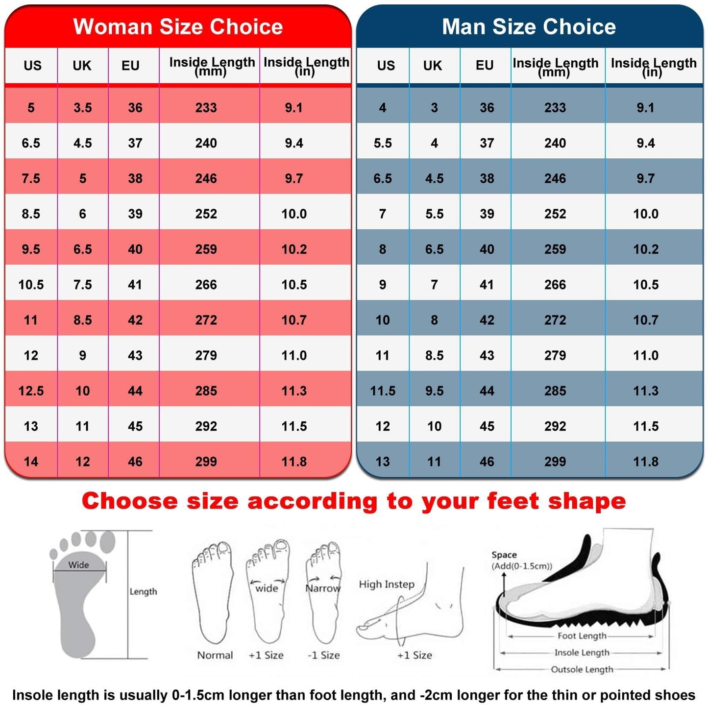 Hike Footwear Barefoot Shoes Womens Mens, Pro Water Shoes Women Men Barefoot Hike Shoes Travel Shoes, Wide Toe Box Non-Slip Breathable Zero Drop Shoes