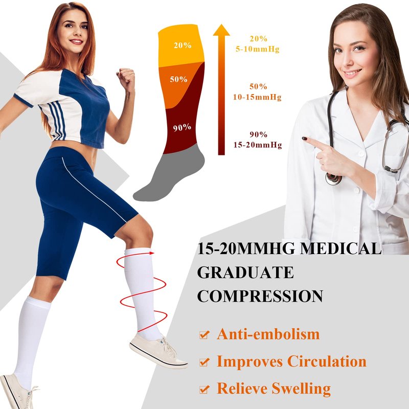 Sintege 4 Pairs Open Toe Anti Embolism Compression Stockings TED Hose 15-20mmHg Compression Socks 18mmHg Toeless Knee Socks for Women Men Swelling(S/m)