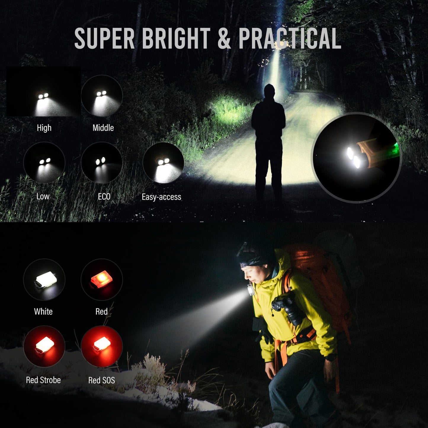 HinsGEAR Stocking Stuffers for Men, Best Keychian Flashlight High Lumens, Keychain Light Magnet Base, Rechargeable, Waterproof, Small Flash Light for Camping, Outdoor, Gift for Men Boyfriend