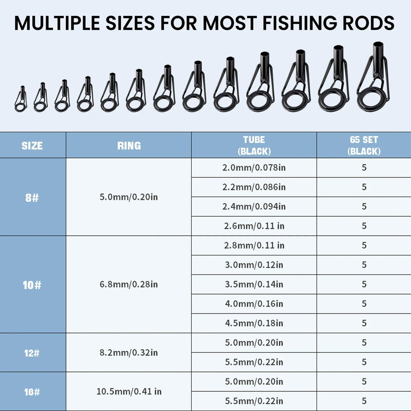 9KM DWLIFE Fishing Rod Tip Repair Kit 65pcs, Black Stainless Steel, Wear Resistant Ceramic Ring, Rod Tip Repair Kit