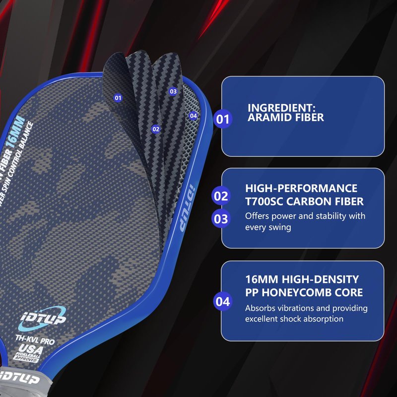 Pickleball Paddles Set of 2,2-Pack Pickleball Paddle,Aramid Fiber & T700 Carbon Fiber Pickle Ball Paddle,16MM Rackets for Superior Control & Strong Power,Unique Camouflage Texture,USAPA Approved