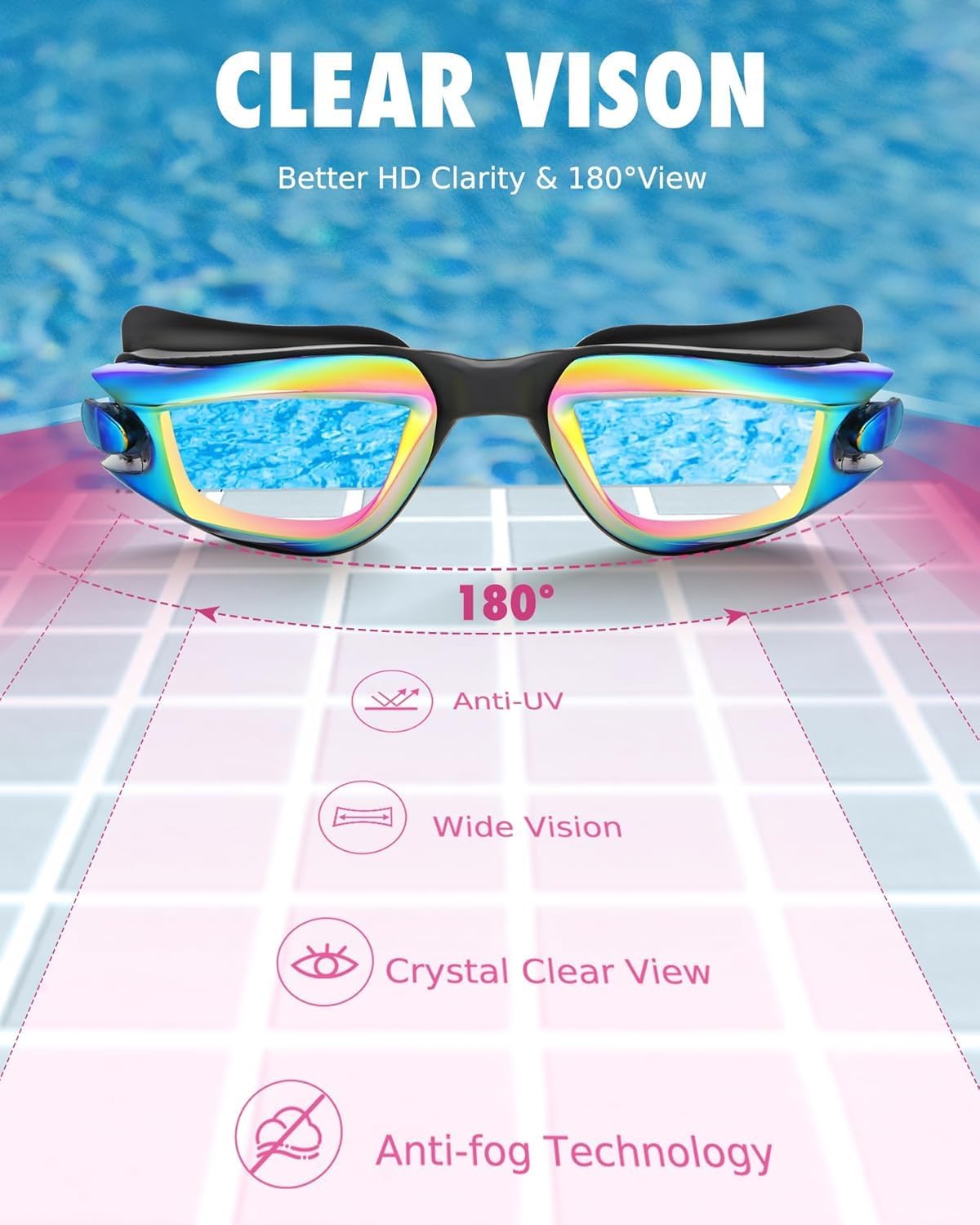 Aegend Swim Goggles for Kids | Anti-Fog, UV Protection, Comfortable Fit for Ages 3-14