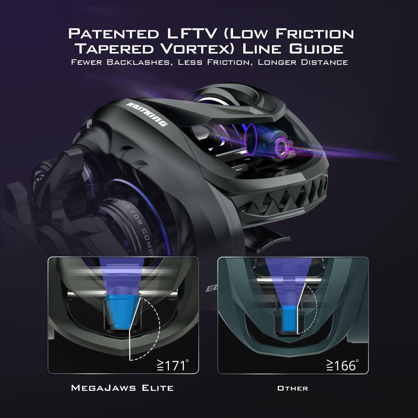 KastKing MegaJaws Elite Baitcasting Reels, 7.2:1 Gear Ratio, Right Handed, Black Violet, Shallow Spool, No Flipping Switch