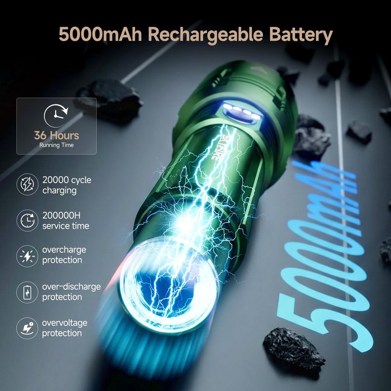 SKYFIRE 1376 LED Flashlights with Ignition Lens, Rechargeable 2000 High Lumens Zoomable Flash Light, 5 Modes Waterproof IPX6 Powerful Tactical Flashlight for Emergency Camping Essentials Home (Green)
