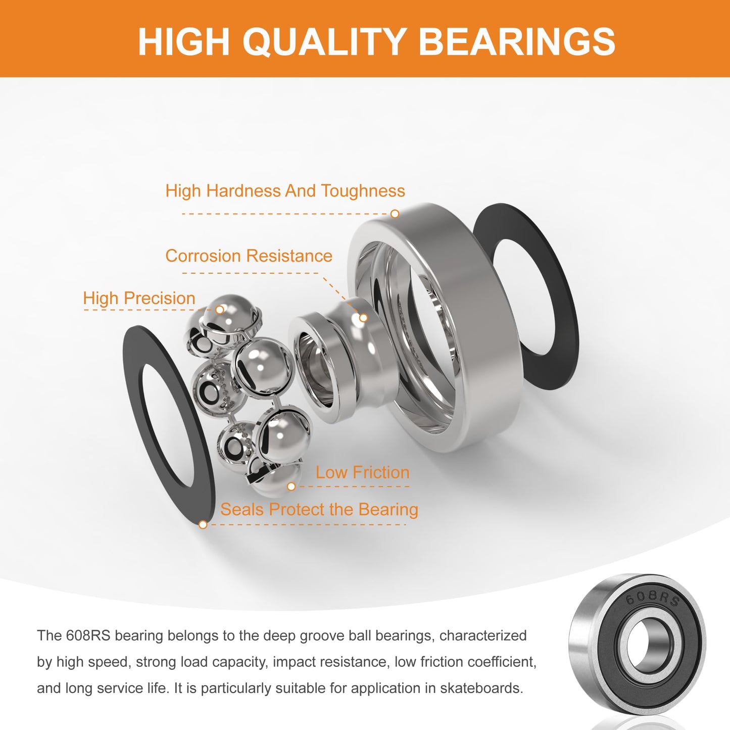 Scooter Wheels Pro Replacement Parts - 100mm With Aluminum Alloy Wheel Rim and Anti-Lock Bearing, Scooter Replacement Parts for Razor Scooters (100mm Black)