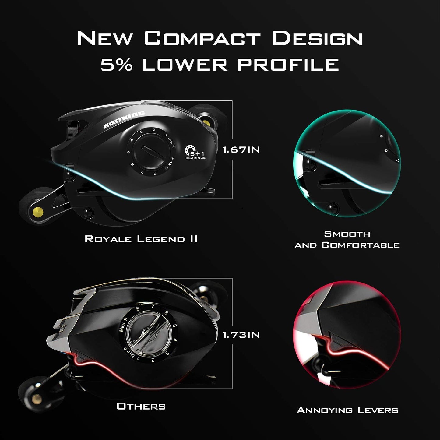 KastKing Royale Legend II Baitcasting Reels, New Compact Design Baitcaster Fishing Reel, 17.64LB Carbon Fiber Drag, Cross-Fire 8 Magnet Braking System, Available in 5.4:1 and 7.2:1