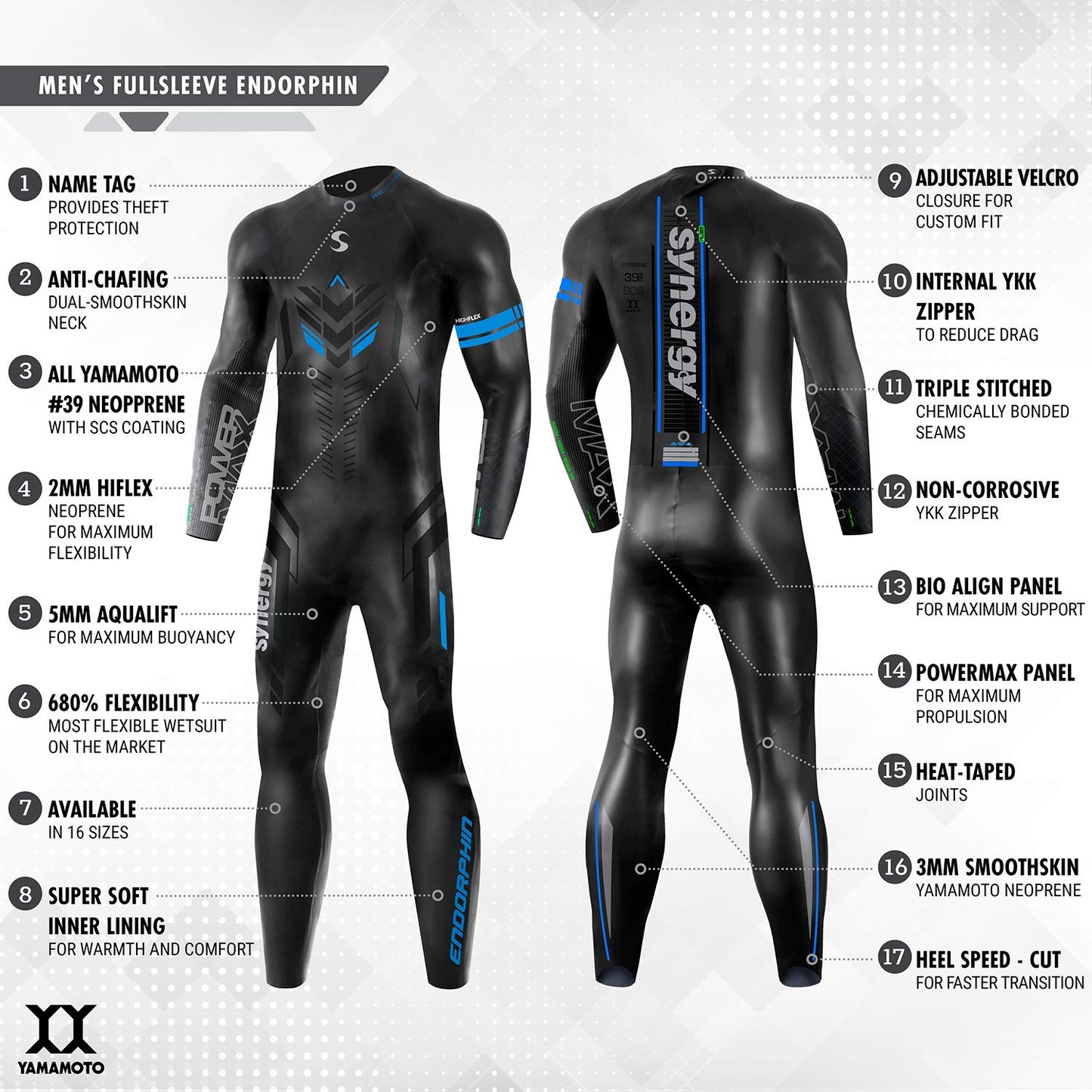 Synergy Endorphin Men's Full Sleeve Triathlon Wetsuit (Black/Blue, S3)