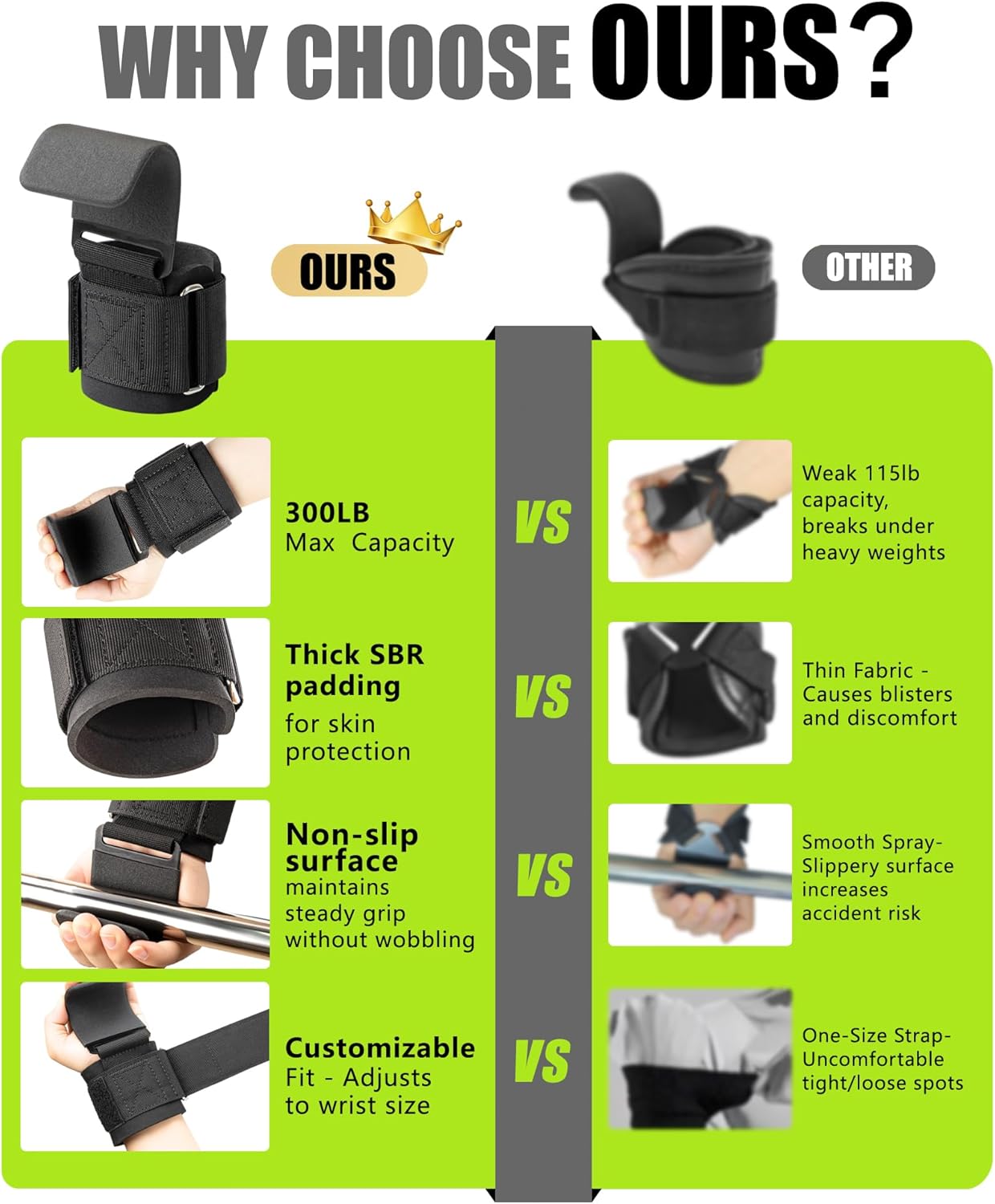 Weight Lifting Hooks - Heavy Duty Wrist Straps for Deadlifts & Pull-Ups | 600 Lbs Capacity with Thick Padding