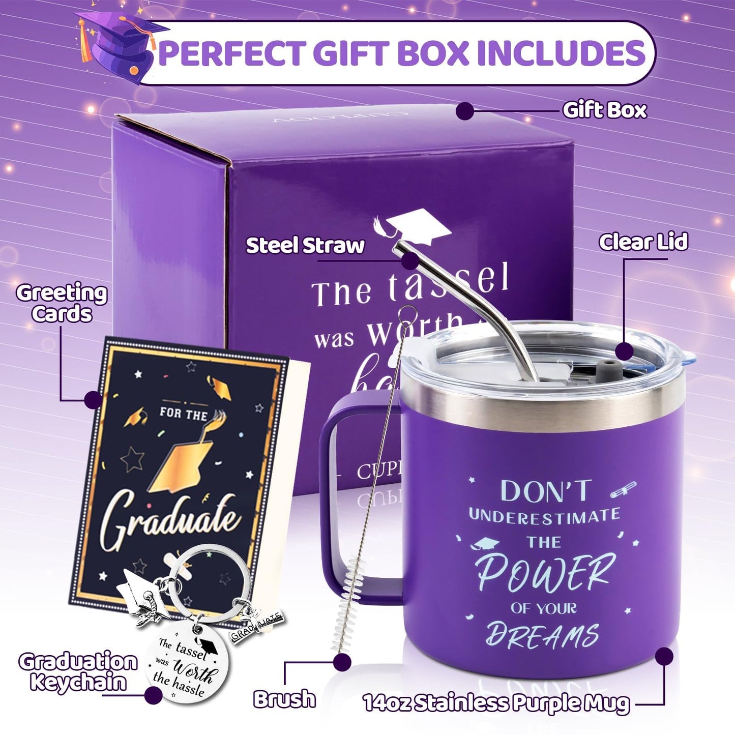 CUPLOOV 2024 Graduation Gifts for Her Him – Purple Graduation Coffee Mug/Tumbler Cup with Lid Straw Keychain and Greeting Cards for Senior College Graduates Classmates Friends