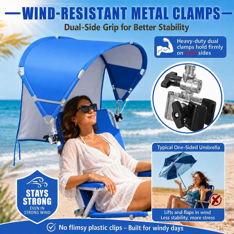 Universal Wind-Resistant Chair Umbrella Canopy - Foldable UPF 50+ Sun Shade with Adjustable Clamp | Fits Most Beach & Camping Chairs