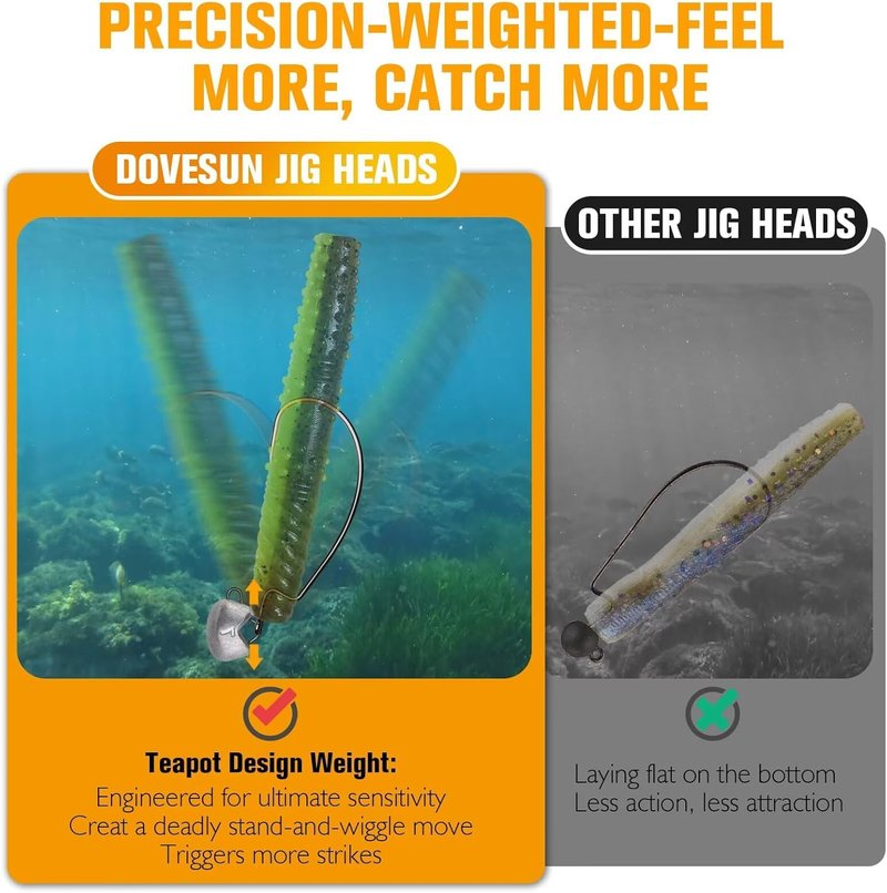 Ned Rig Jig Heads for Bass Fishing - Weedless Design | 15PCS in 1/0, 2/0, 3/0 Sizes