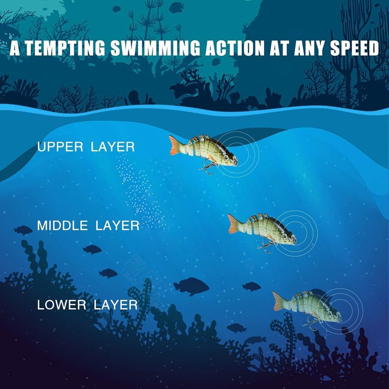 Topwater Fishing Lures for Bass - Multi Jointed Swimbait, Lifelike Sunfish/Duck/Mice Design for Trout