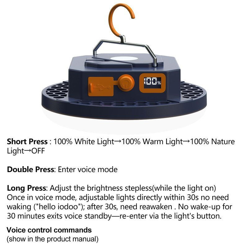 10000mAh 4000LM Rechargeable Camping Light , 7200K Hanging Camping Lantern Waterproof Tent Lights with Portable Bag and Voice Control(Offline),Best Gift for Parents Dad Mom Friends Christmas (30W)