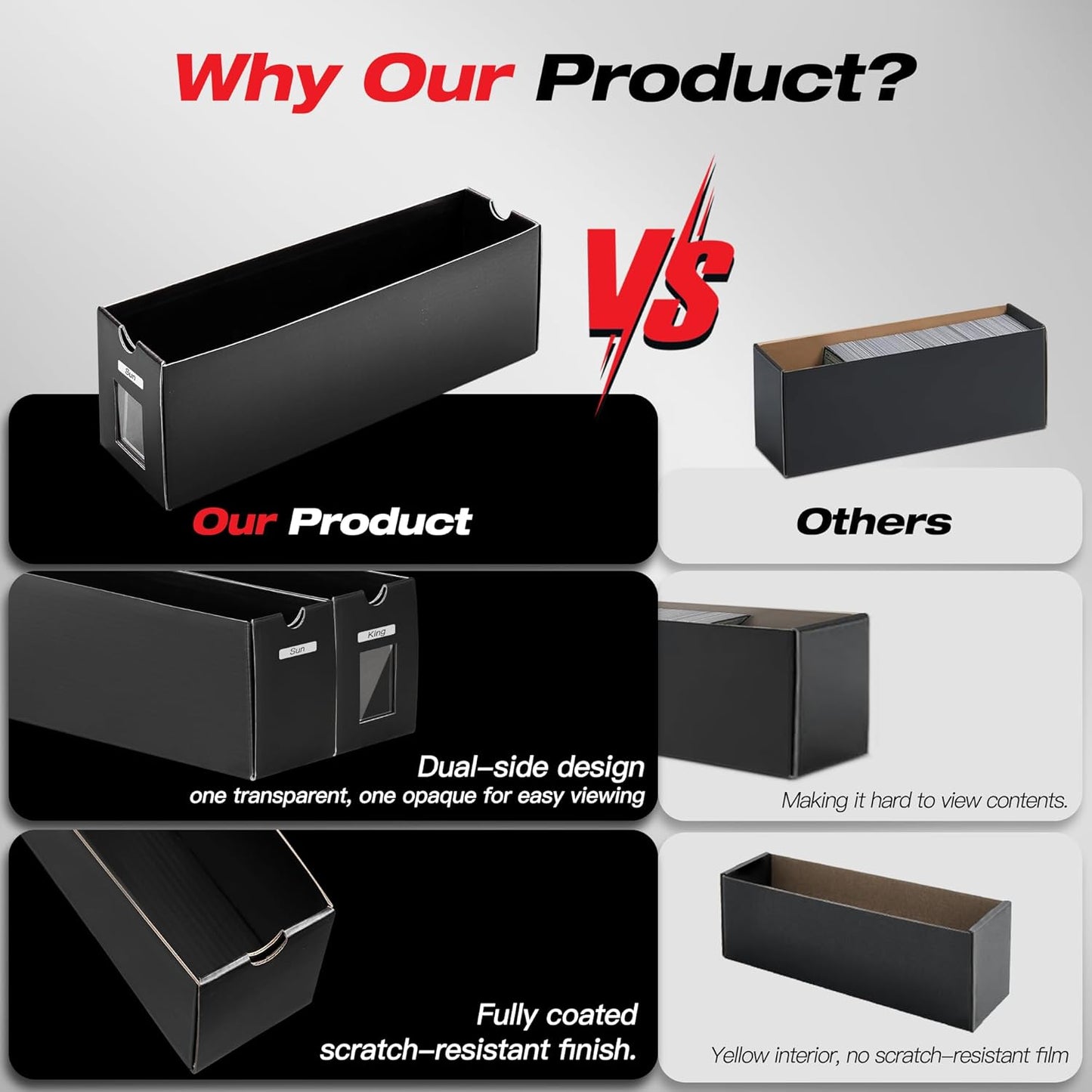 Trading Card Storage Box - Black Organizer with 48 Dividers & Scratch-Resistant Coating | Holds 12-600 CT Cards