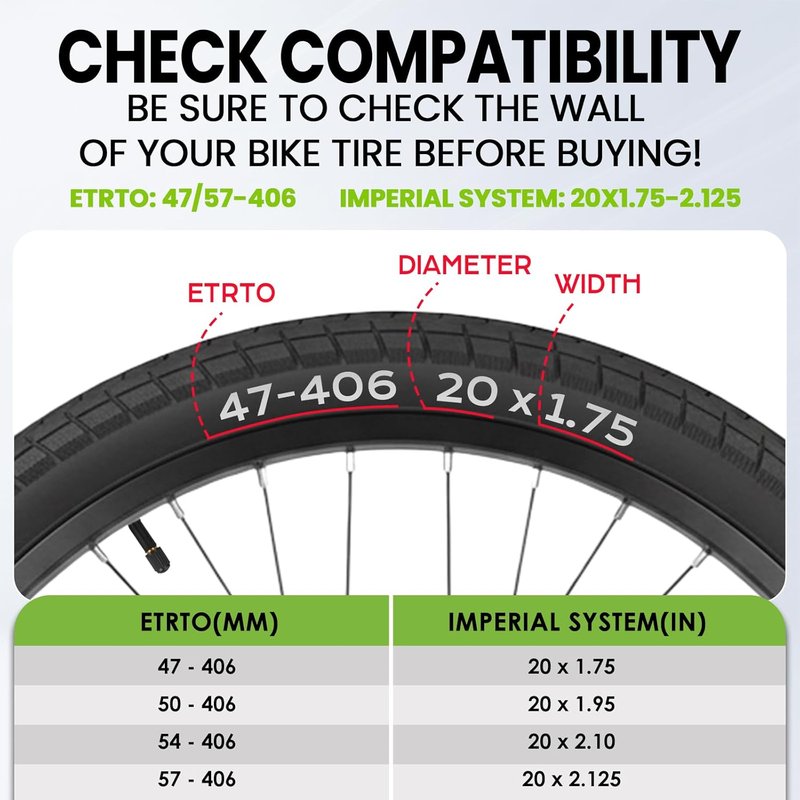 Heavy Duty Bike Inner Tube - 20 x 1.75/1.95/2.10/2.125 | Thick Schrader Valve Bicycle Tube for Road & MTB Cruisers