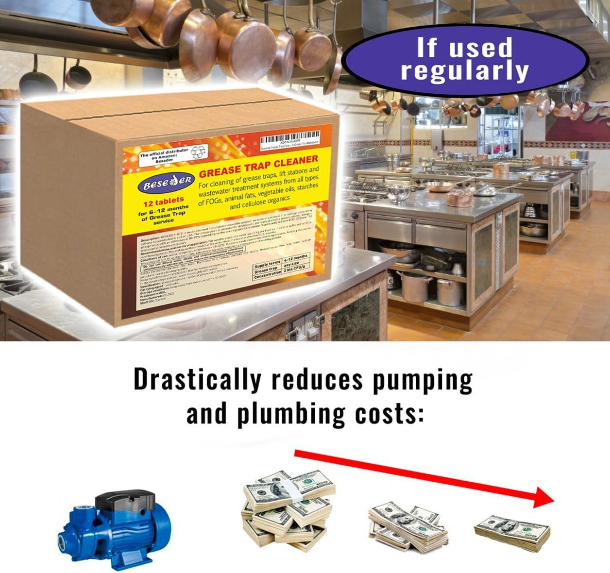 Grease Trap Cleaner - Powerful Odor Eliminator for Kitchen & Restaurant Use | 12-Pack