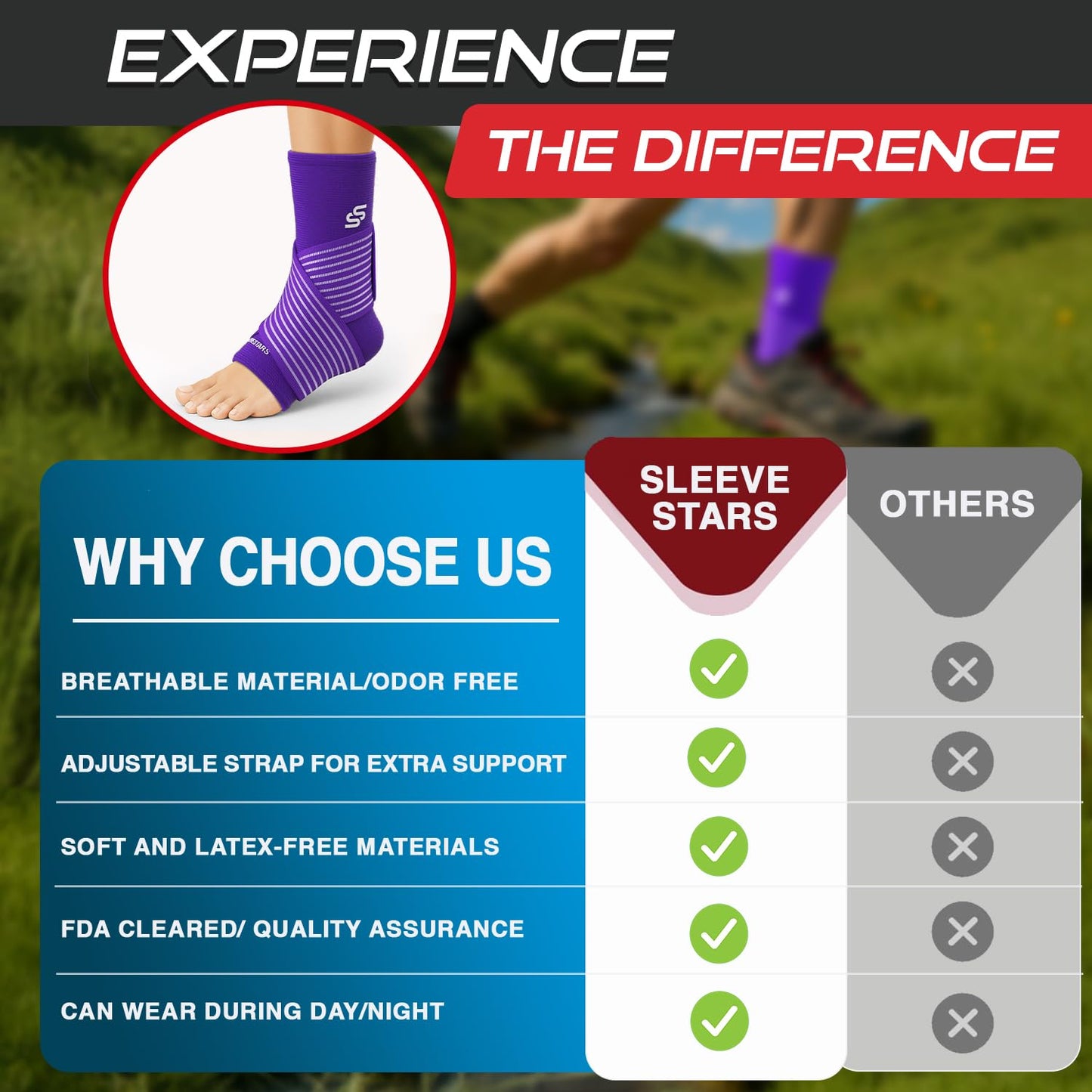 Sleeve Stars Ankle Brace for Women & Men, Ankle Wrap for Sprained Ankle, Compression Sleeve for Plantar Fasciitis Relief, Easy Customizable Support: w/Removable Strap (Single/S:9"-10"/Dark Purple)