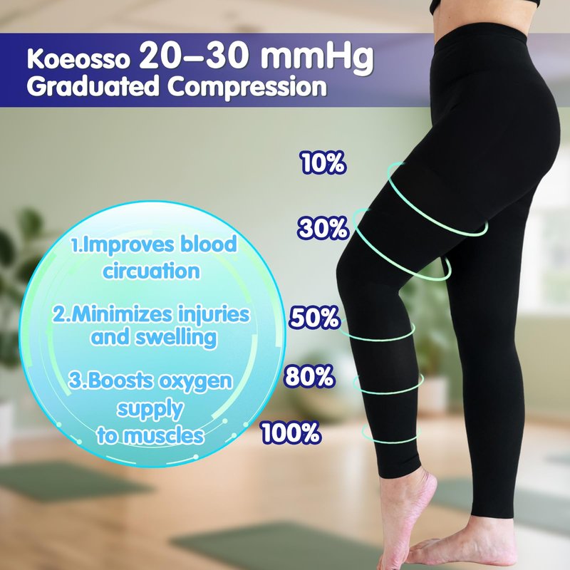 2 Pairs 20-30mmHg Compression Pantyhose for Women & Men, Medical Graduated Compression Leggings for Women, Footless Compression Stockings Support Compression Tights for Varicose Veins, Edema, Dvt