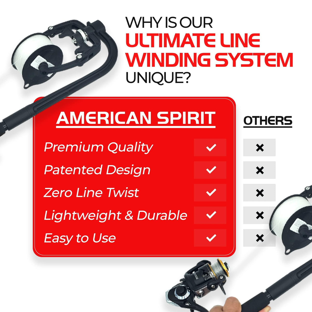 American Spirit Fishing Line Spooler, No Line Twist, Portable Line Winding System, Zero Twist Line Spooler for Reels or Casting Reel, Ultimate Fishing Line Winder Spooler Eliminates Line Twisting