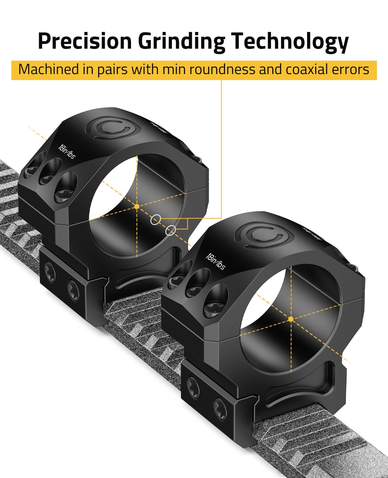 CVLIFE Precision Scope Rings Mount - 30mm Scope Rings for Picatinny Rail - 20mm Medium Profile Mount - 2 Pieces