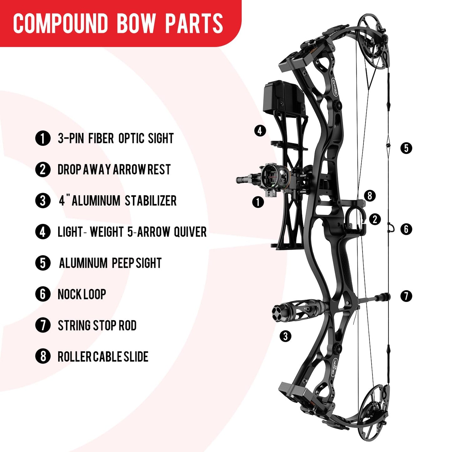 Sanlida 2024 Dragon 10 Flagship Top of The Line Hunting Compound Bow Kit for Adults and Advanced Archers, IBO Speed 340 FPS, Limited Life-time Warranty (Large Cam(30"-32"), Black, 60-70#)