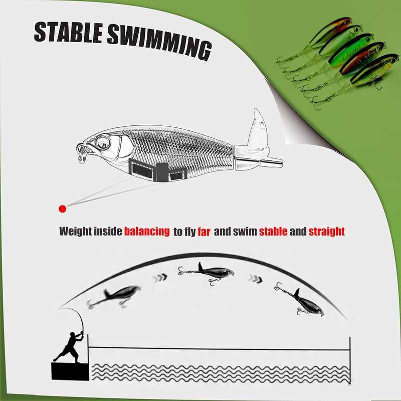Topwater Buzz Lure - Floating Rotating Tail Fishing Bait for Bass, Pike, Trout | Freshwater & Saltwater Tackle