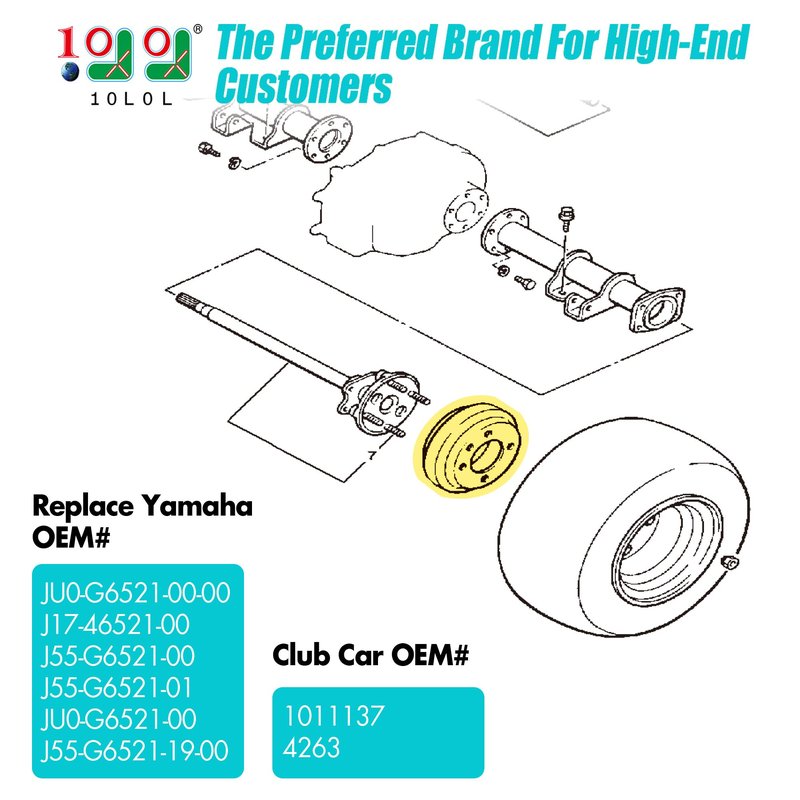 10L0L Golf Cart Brake Drums for Yamaha G1 G2 G8 G9 G11 G14 G16 G19 G22 & G29 1978-Up, Brake Hubs for Club Car DS 1981-1994, Club Car Tempo 2018-Up,OEM# JU0-G6521-00-00,J55-G6521-00, 1011137 (2 Packs)