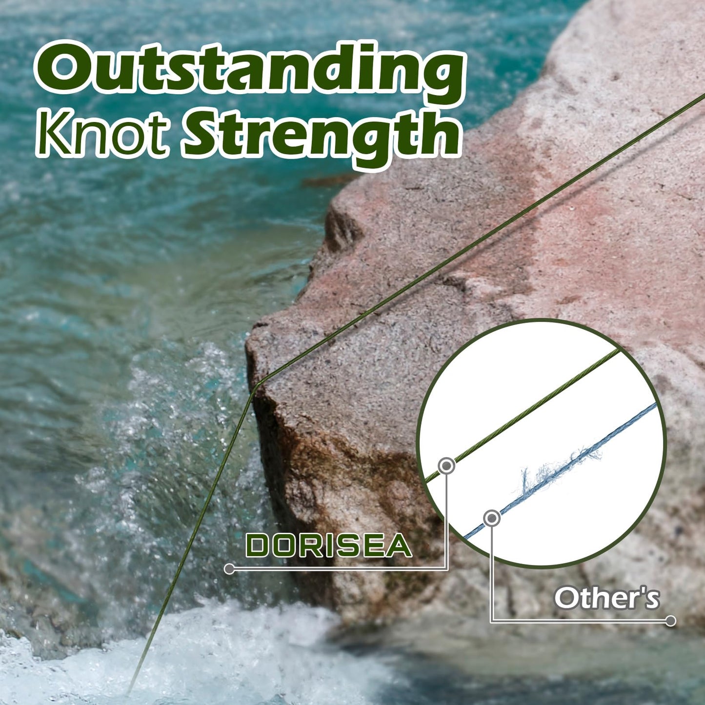 Dorisea Extreme Braid 100% Pe Black Braided Fishing Line 109Yards-2187Yards 6-550Lb Test Fishing Wire Fishing String Incredible Superline Zero Stretch (500m/546Yards 80lb/0.48mm)