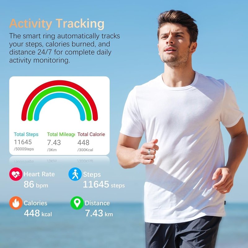 Fit Ring, Smart Health Rings for Women Men with Heart Rate,Blood Oxygen,HRV,Stress Level, Sleep Monitor, Step Tracker, No Subscription Fee, IP68 Waterproof Smart Ring for iphone &Android (Silver, 12#)
