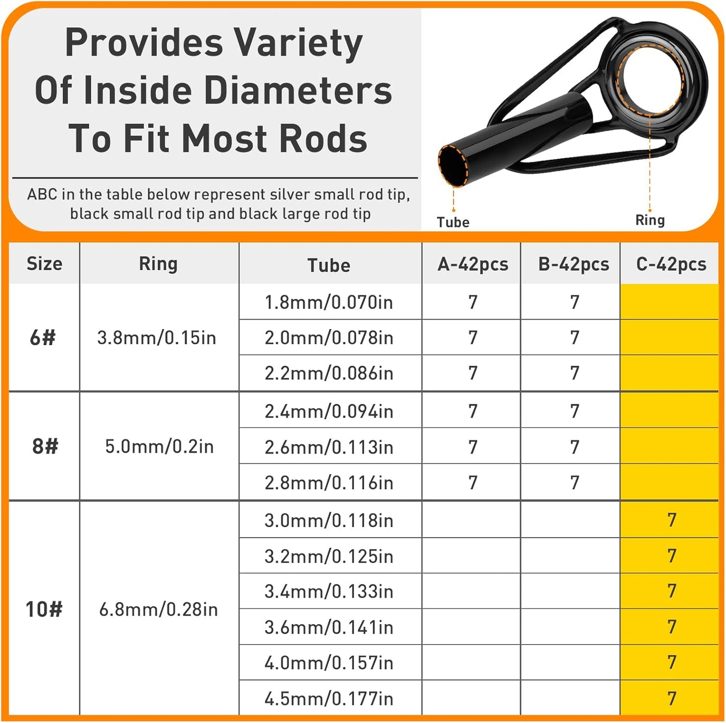 THKFISH Fishing Rod Tip Repair Kit - 42pcs with Glue, Stainless Steel & Ceramic Guide Tips | 6 Sizes Available