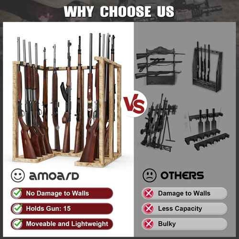 amoard Indoor Gun Rack Corner Wood Heavy Gun Rack Rifle Stand Display Shotgun Organizer and Storage Racks Stable Support for 15 Guns (Carbonized Black)