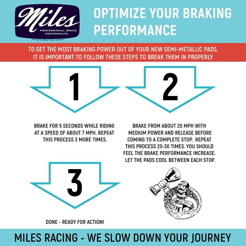 Miles Racing - Disc Brake Pads - Semi Metallic - Compatible with TEKTRO Auriga (HD-M290, HD-M291), Auriga Sub (HD-T520), Auriga Twin (HD-T525),(HD-T530), HDC 330(HD-M330), HD-E350 | E-Bike (MI-MET-23)