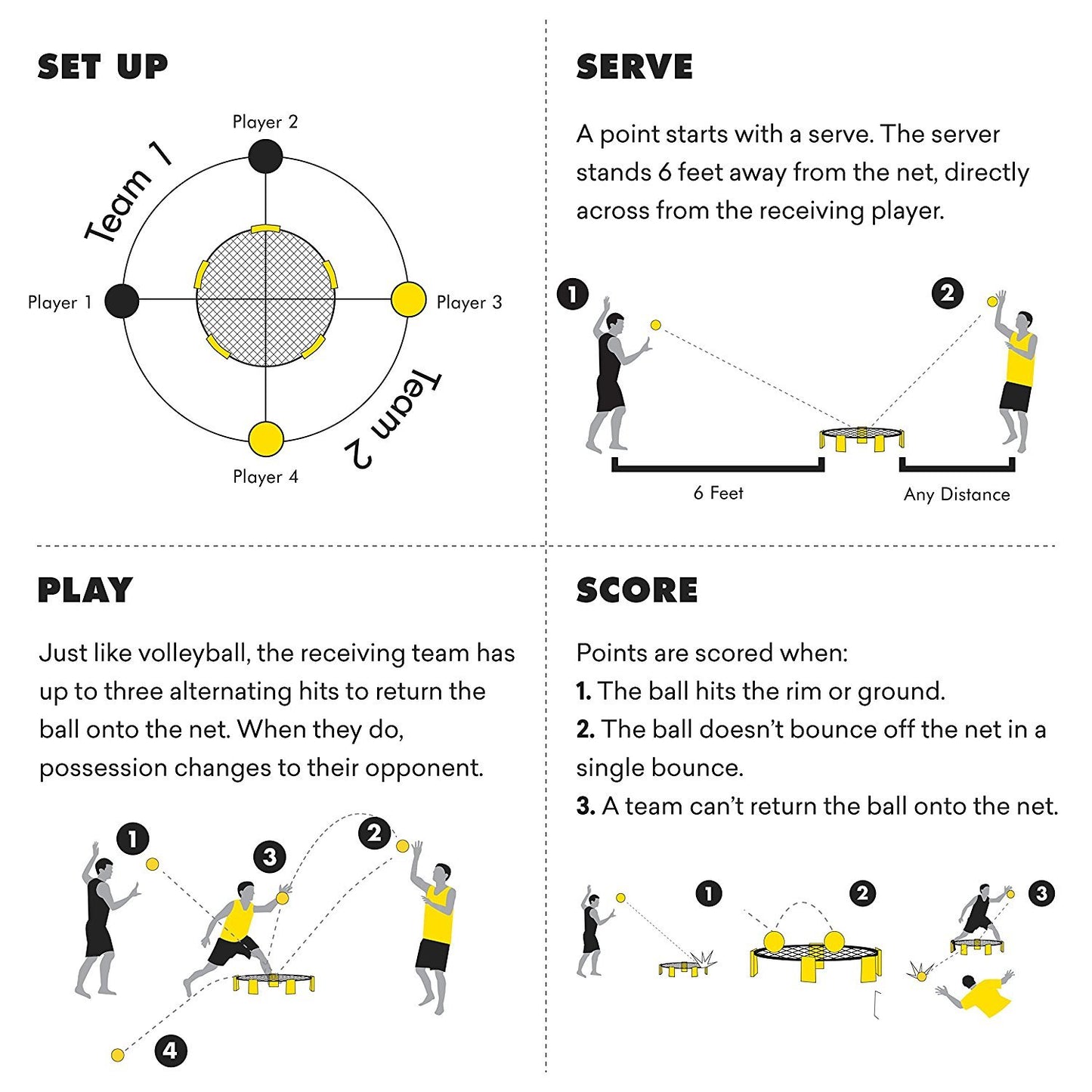 Spikeball Replacement Balls (2 Pack)
