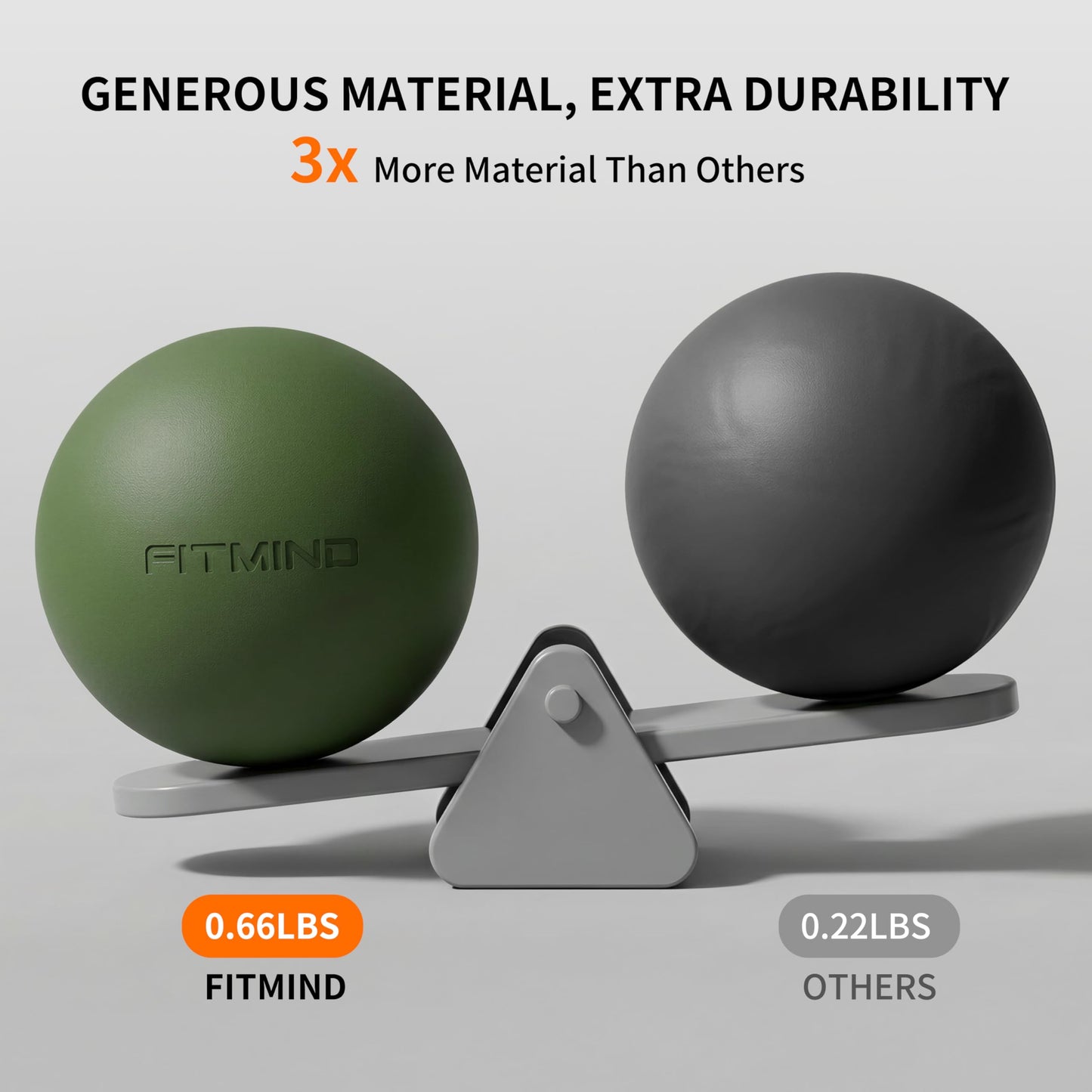 FITMIND Pilates Ball 8 inch, Small Yoga Ball Extra Thick, Mini Pilates Ball with Pump, Non-Slip Surface Small Exercise Ball for Physical Therapy, Stretching, Strength & Core Training