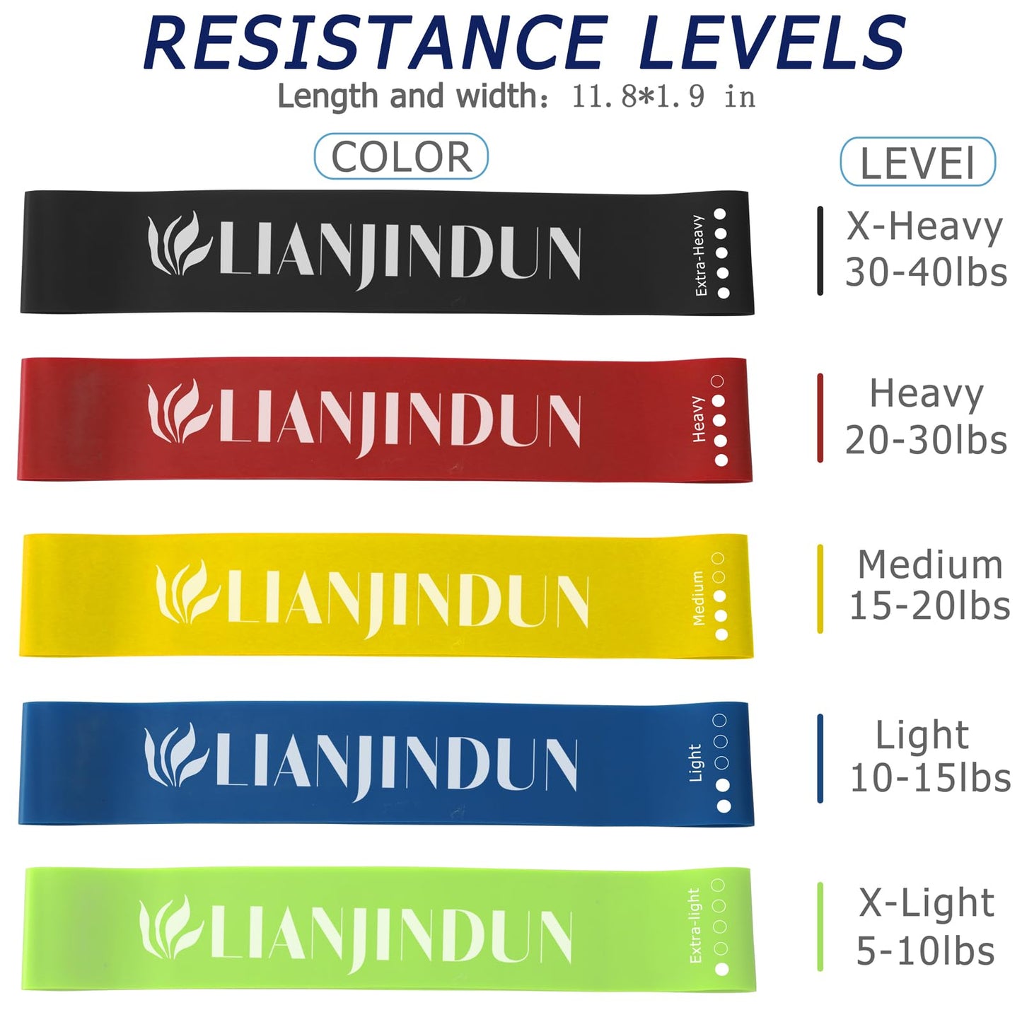 Professional Resistance Bands. Latex-Free, Work Out Bands, Stretch Bands for Working Out Women or Men, Exercise Bands Set for Physical Therapy (Colour Set (10 Pcs))