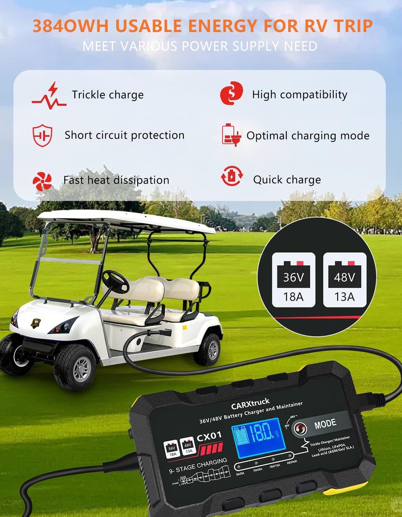 CARXtruck 36V 18A & 48V 13A Golf Cart Battery Charger for EZGO TXT with D Style Plug, Smart Trickle Charger