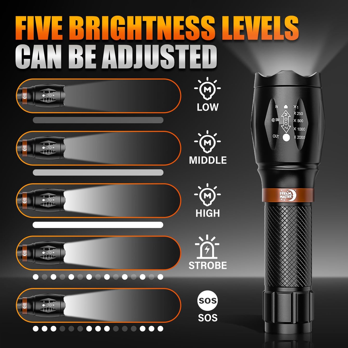 2 Pack LED Flashlights High Lumens with 6 AAA Batteries, 5 Modes Mini Waterproof Tactical Flashlight for Camping Hiking, Bright Flashlight with Zoomable, Fathers Day Gifts for Him, Black & Coppery